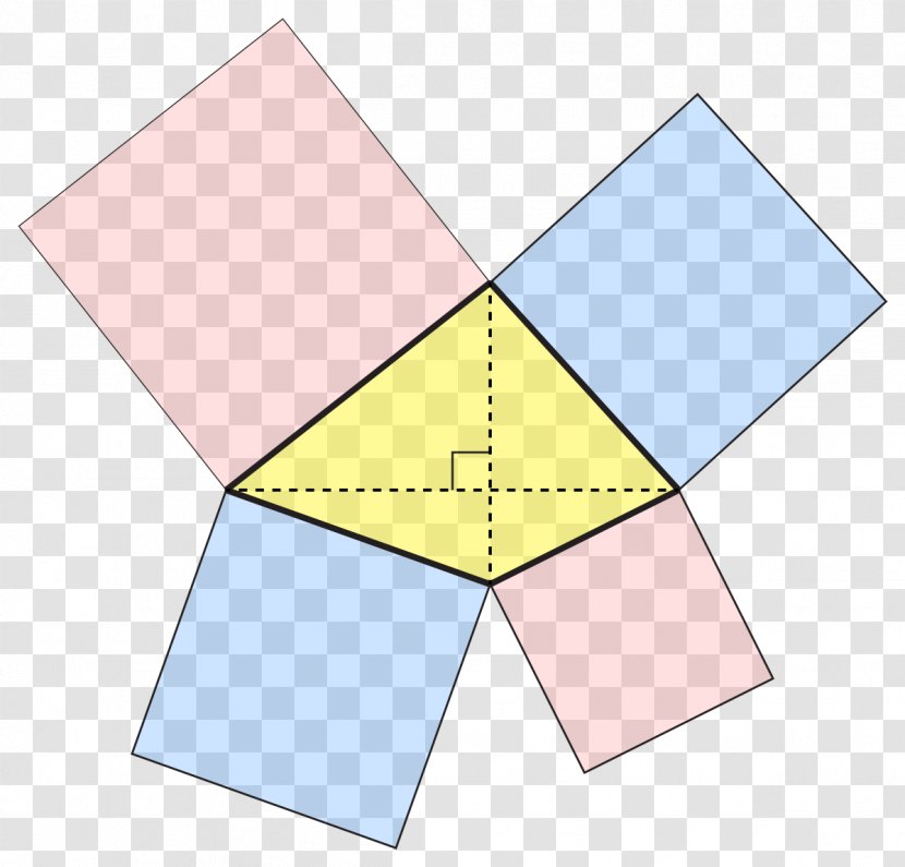 Square Angle Line Orthodiagonal Quadrilateral - Symmetry - Euclidean Transparent PNG