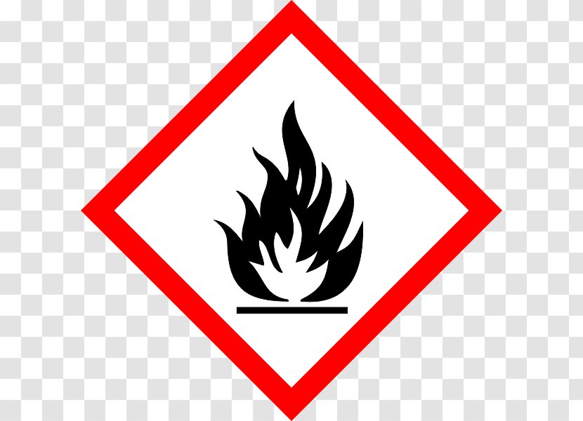 Globally Harmonized System Of Classification And Labelling Chemicals GHS Hazard Pictograms Communication Standard Health - Clp Regulation - Hazardous Substance Transparent PNG