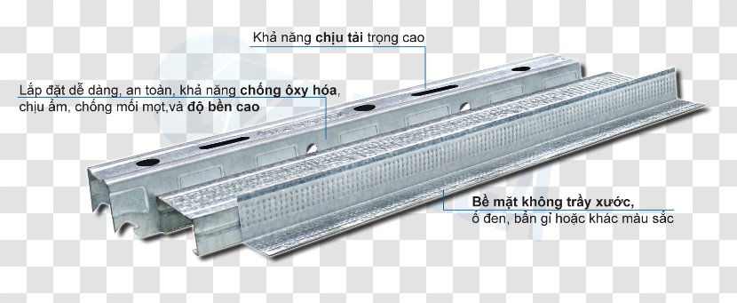 Gypsum Material Drywall Construction Hanoi - Cao Transparent PNG