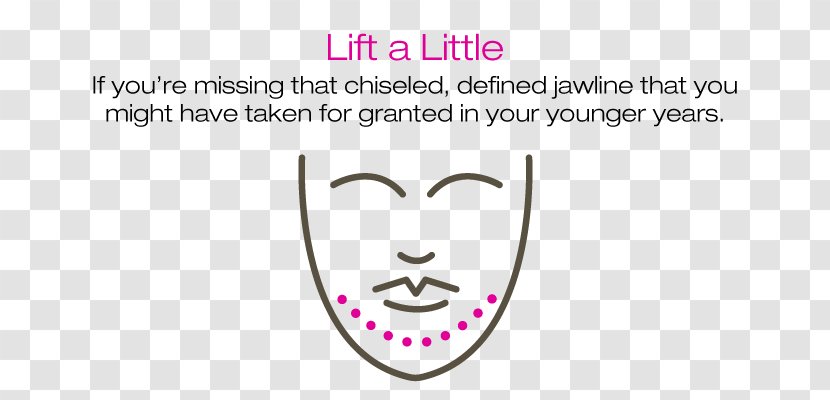 Nose Mouth Smile Tooth Logo - Silhouette - Step Skin Care Transparent PNG