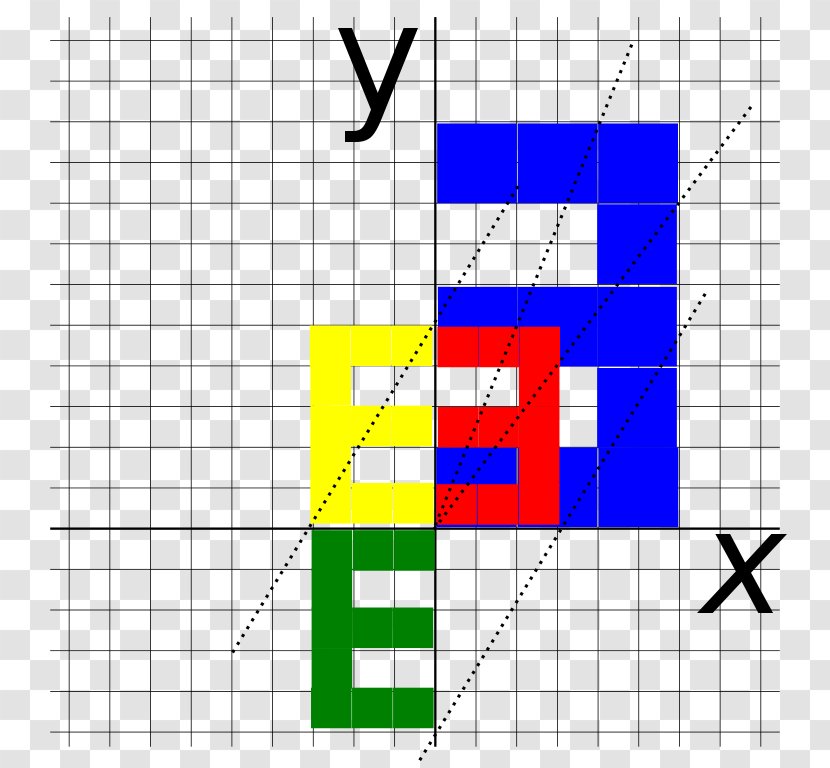 Rotation Matrix Angle Origin - Symmetry Transparent PNG