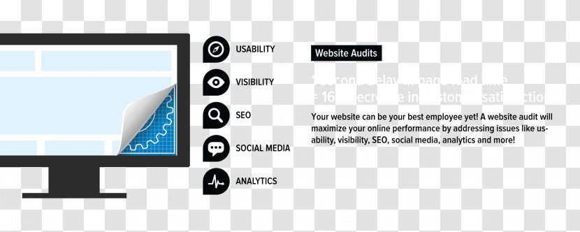 Web Development Website Audit Search Engine Optimization - Logo - Design Transparent PNG