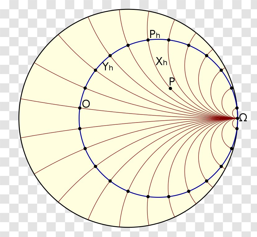Circle Angle Hyperbolic Geometry Euclidean - Cartoon Transparent PNG