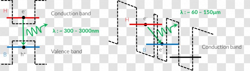 Line Diagram Angle Transparent PNG