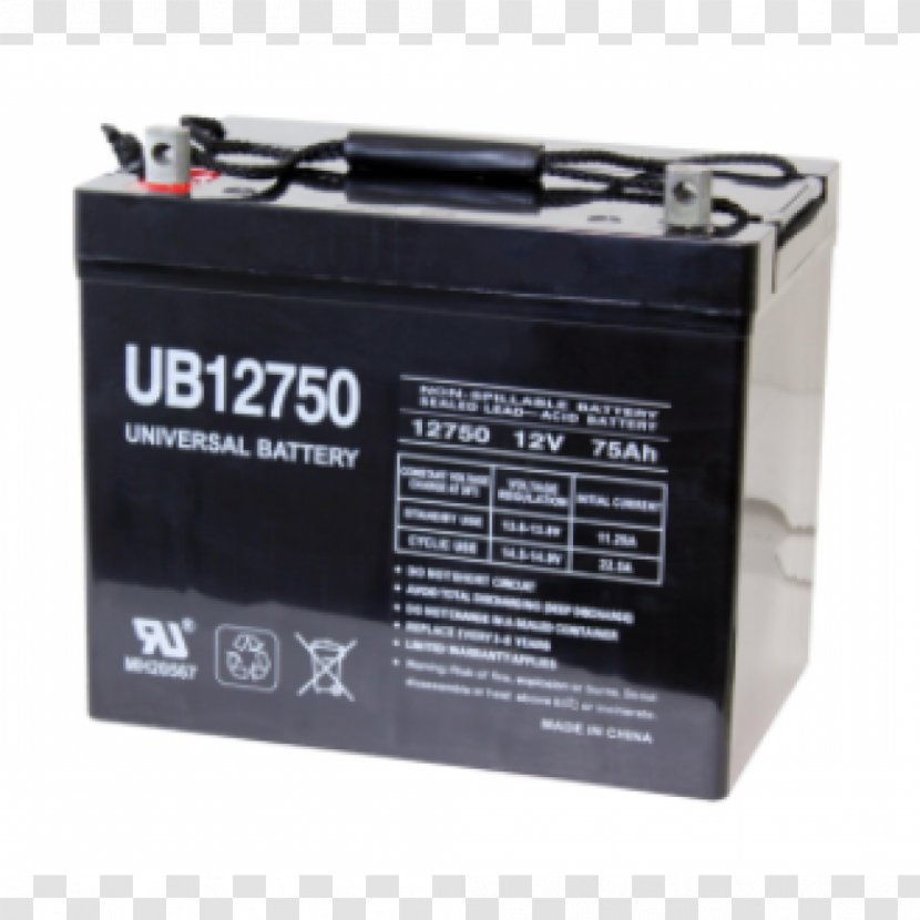 Electric Battery Automotive Amazon.com Acid Gel - Hardware Transparent PNG