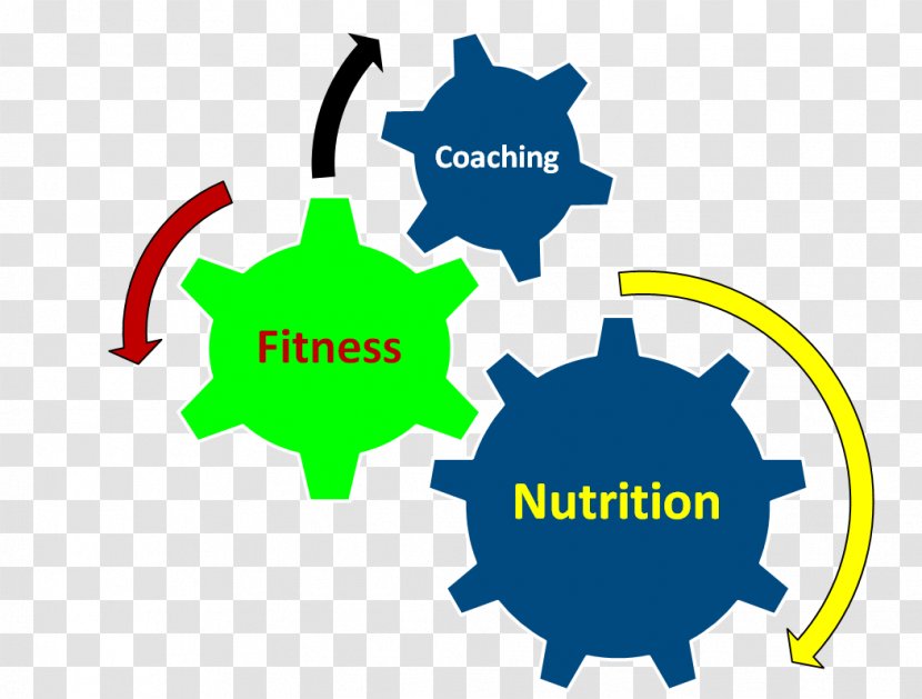 Building Information Modeling Schedule Management Virtual Design And Construction Architectural Engineering - Industry - Muay Thai Combos Icon Transparent PNG