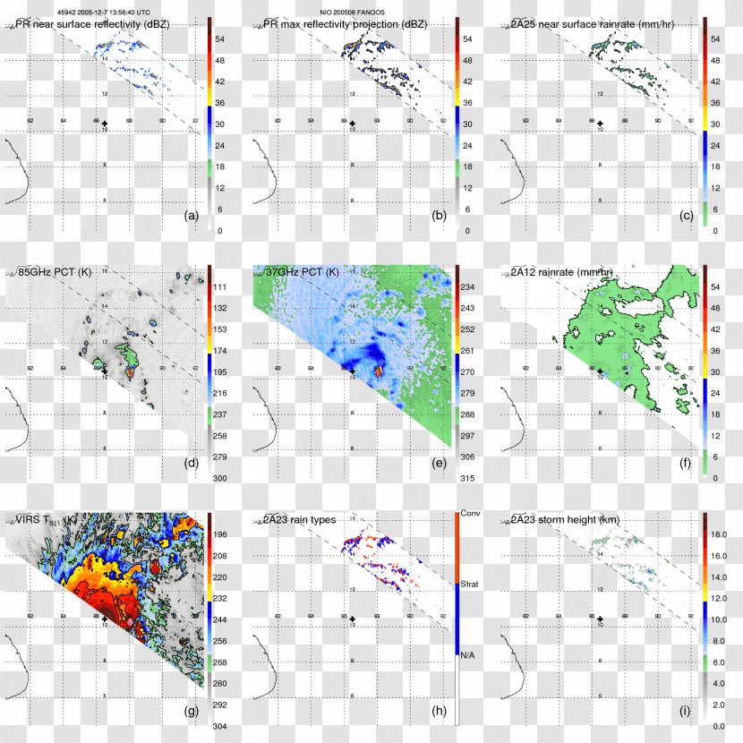 Line Point Angle Map - Parallel - Fanoos Transparent PNG