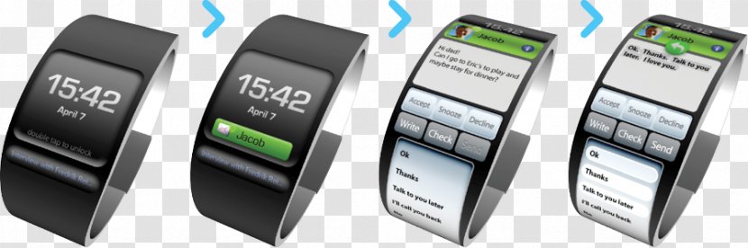 Feature Phone Mobile Accessories Communication - Watch Surface Transparent PNG