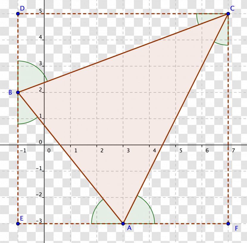 Triangle Point Diagram - Geometry Transparent PNG