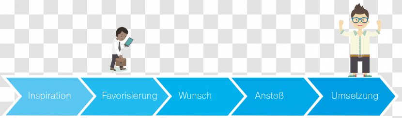 Water Energy - User Journey Transparent PNG