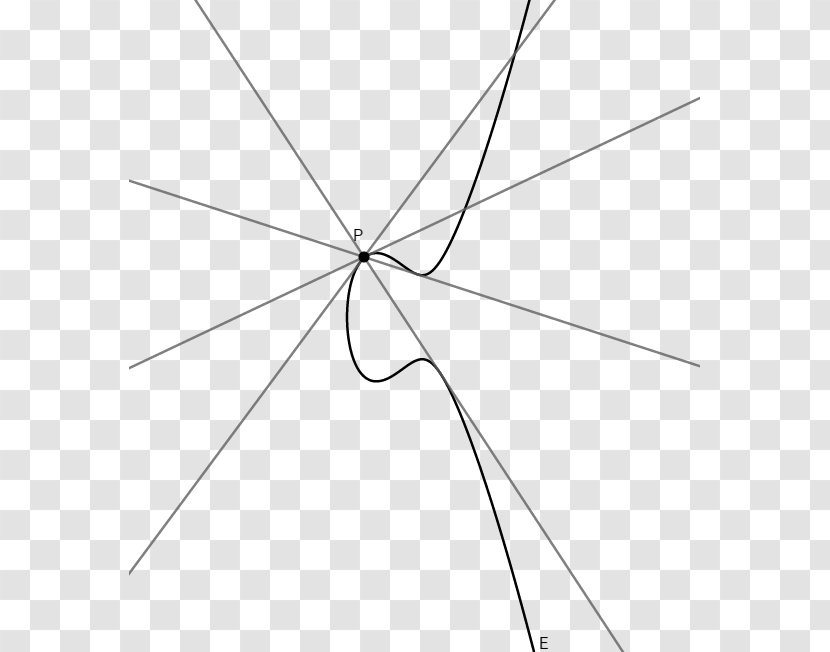 Point Tangent Curve Angle Derivative - Computer Algebra - Drawing Transparent PNG