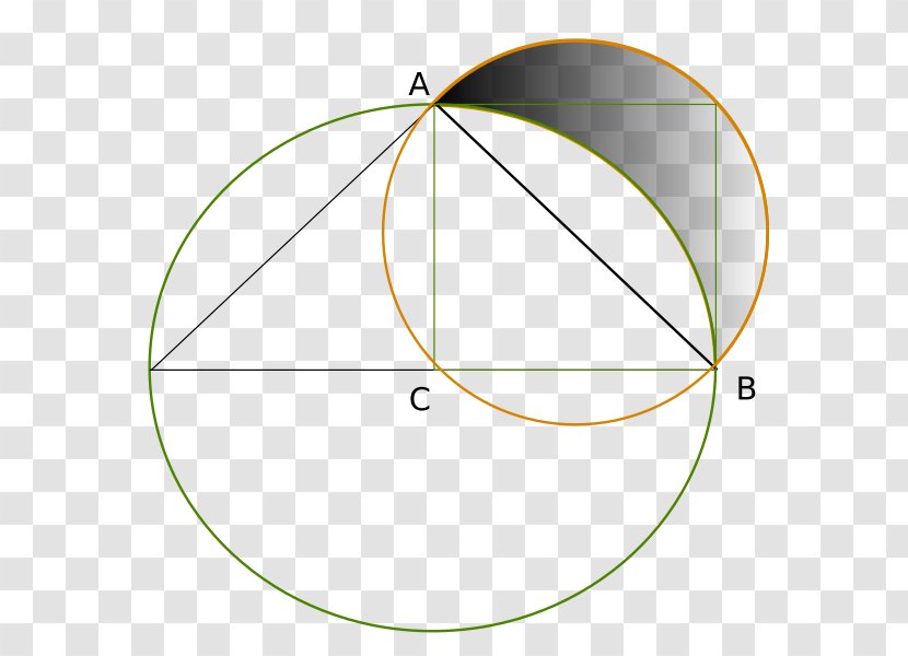 Squaring The Circle Lune Of Hippocrates Mathematician Astronomer Transparent PNG