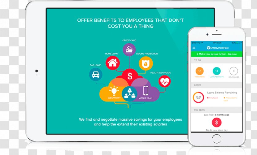 Employment Employee Benefits Human Resource Smartphone - Communication - Job Offer Transparent PNG