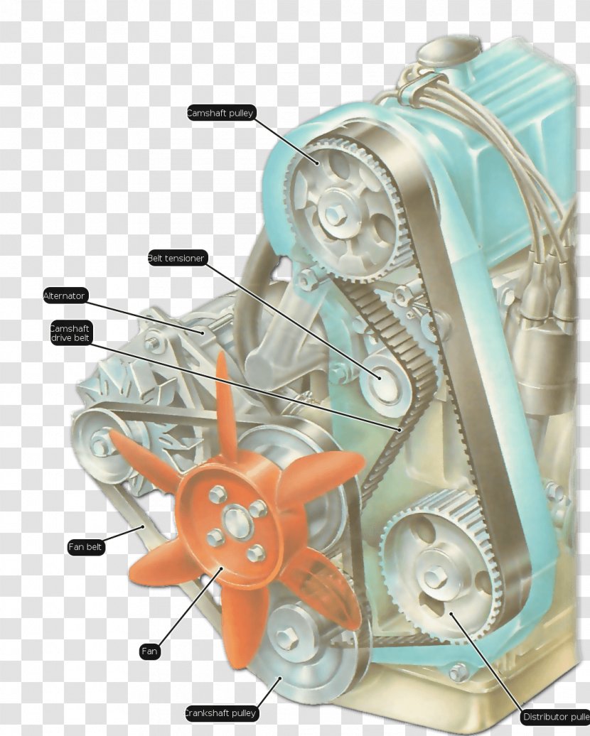Car Timing Belt Serpentine Engine - Automobile Repair Shop Transparent PNG