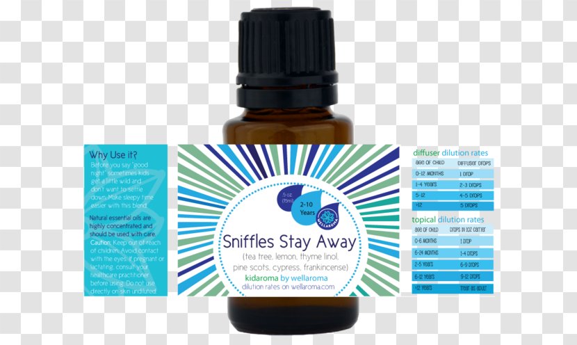 Sniffle Nasal Congestion Child Cough - Sales - Stay Away Transparent PNG