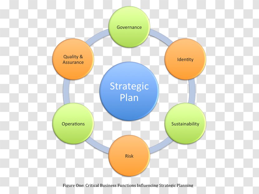 PEST Analysis SWOT Marketing Porter's Five Forces Organization ...