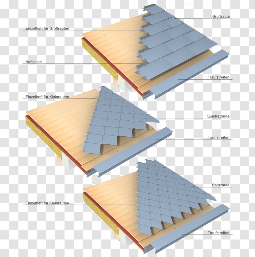 Roof Rhombus Square Material Angle - Facade - Zinken Transparent PNG