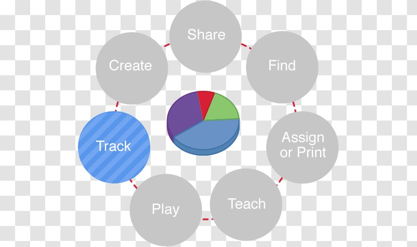 Diagram Brand Infographic Logo - Marketing Board Transparent PNG