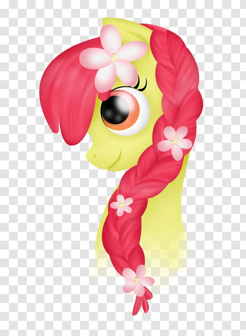 Desktop Wallpaper Cartoon Character Nose - Apple Blossom Transparent PNG