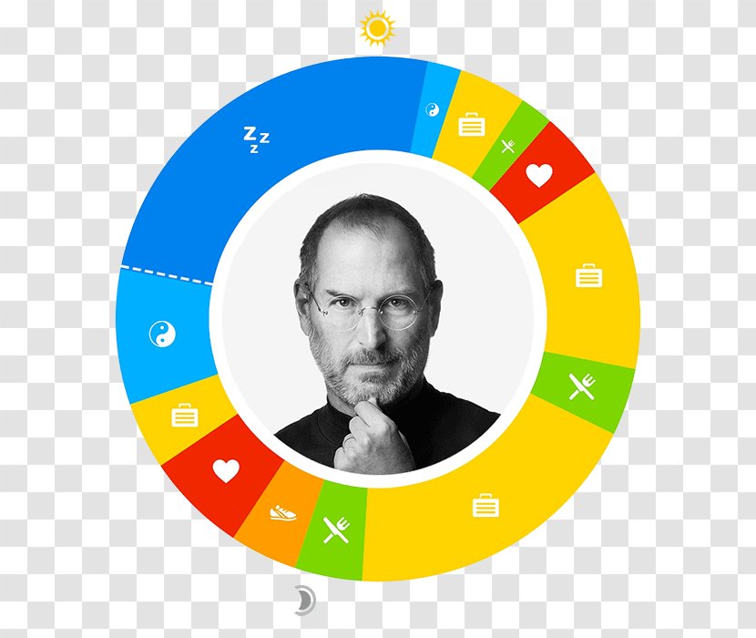 Steve Jobs Apple Chief Executive Business Co-Founder - Walter Isaacson Transparent PNG