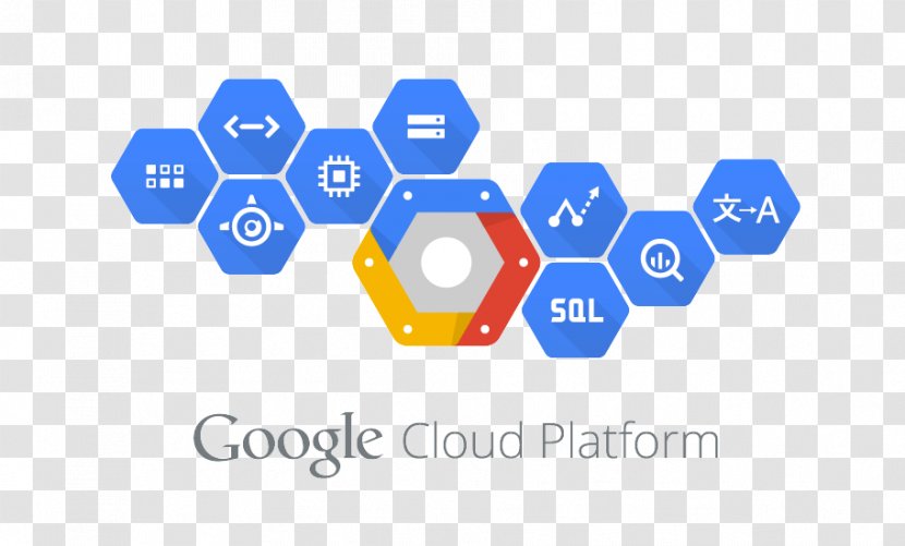Website Development Google Cloud Platform Computing Storage - Brand Transparent PNG