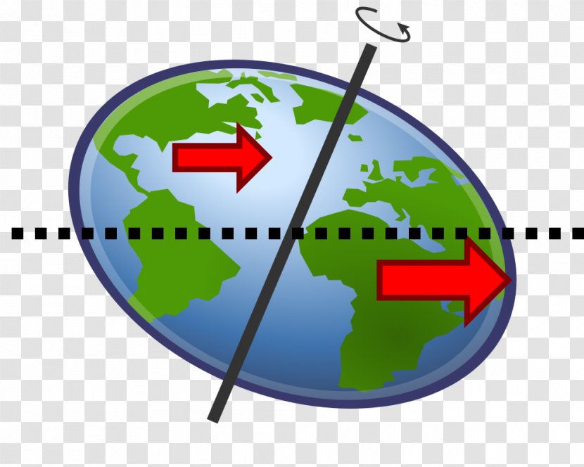 Earth Precession Aardas Force Gravity - Torque Transparent PNG