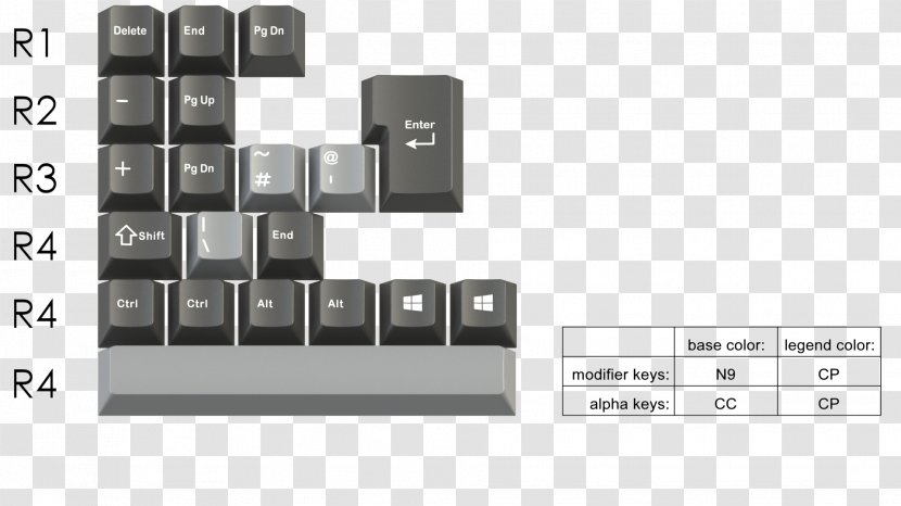Computer Keyboard Numeric Keypads Space Bar Electronic Component Control Key - Brand Transparent PNG