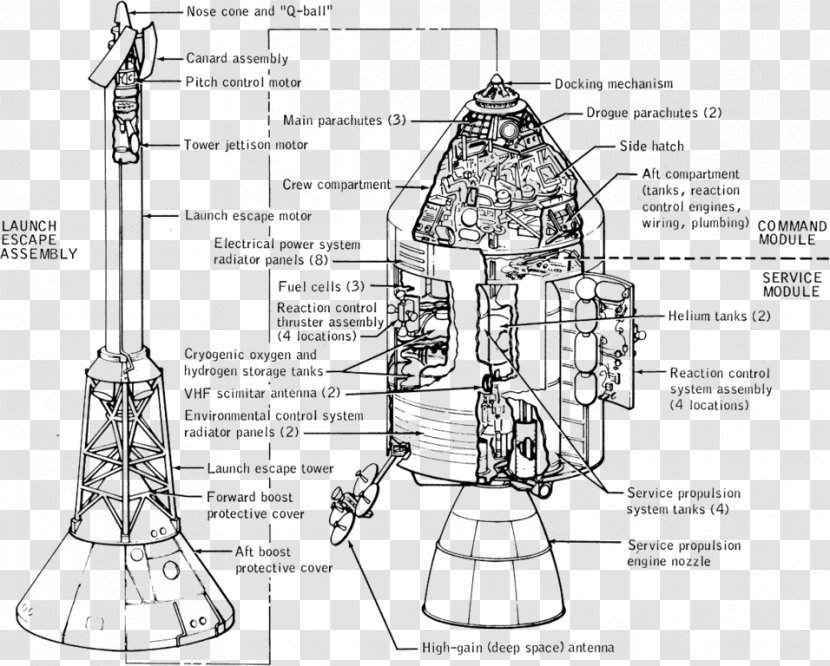 Apollo 11 Program 8 Command/Service Module - Human Spaceflight - Nasa Transparent PNG