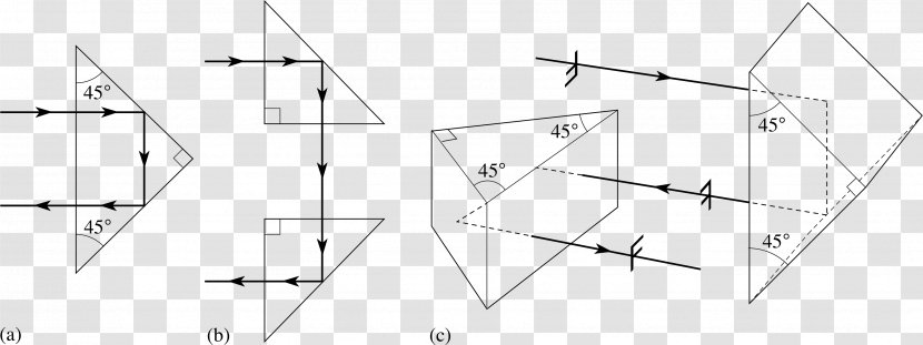 Triangle Drawing Point Transparent PNG