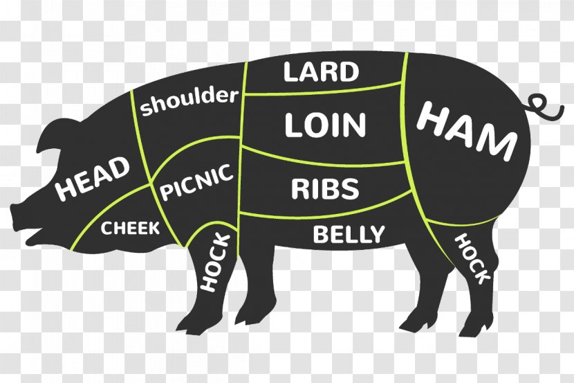 Pig Pork Slaughterhouse Red Meat - Goat Transparent PNG