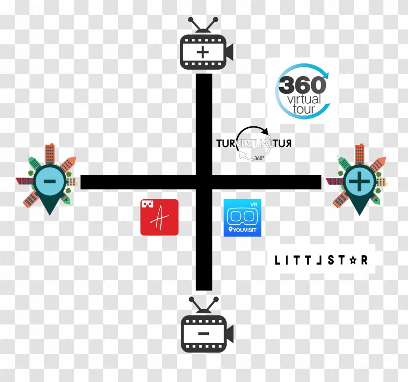 Brand Logo Diagram Technology Transparent PNG