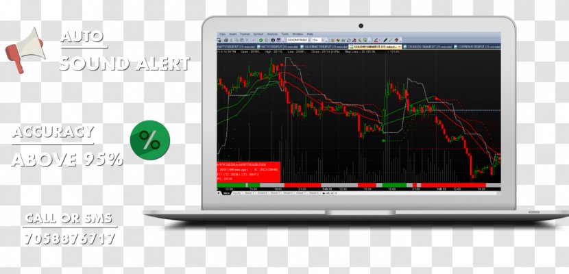 Day Trading Software Computer Technical Analysis NIFTY 50 - Free - Stock Market Transparent PNG