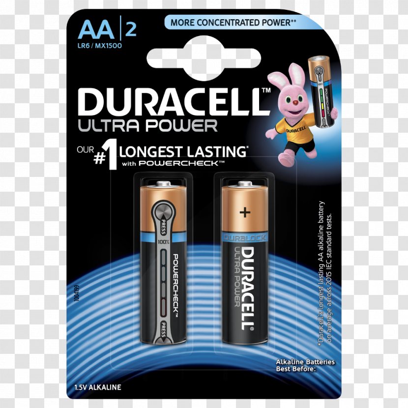 Duracell AAA Battery Alkaline Electric - Rechargeable - Aa Transparent PNG