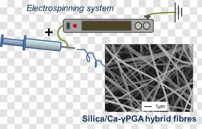 Technology Engineering Line - System Transparent PNG