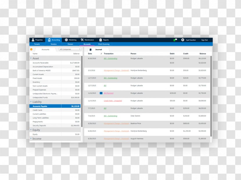 Management Business Accounting Computer Software Property - Area Transparent PNG