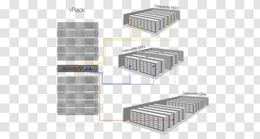 OVH Computer Servers Data Center Dedicated Hosting Service Network - Building Transparent PNG