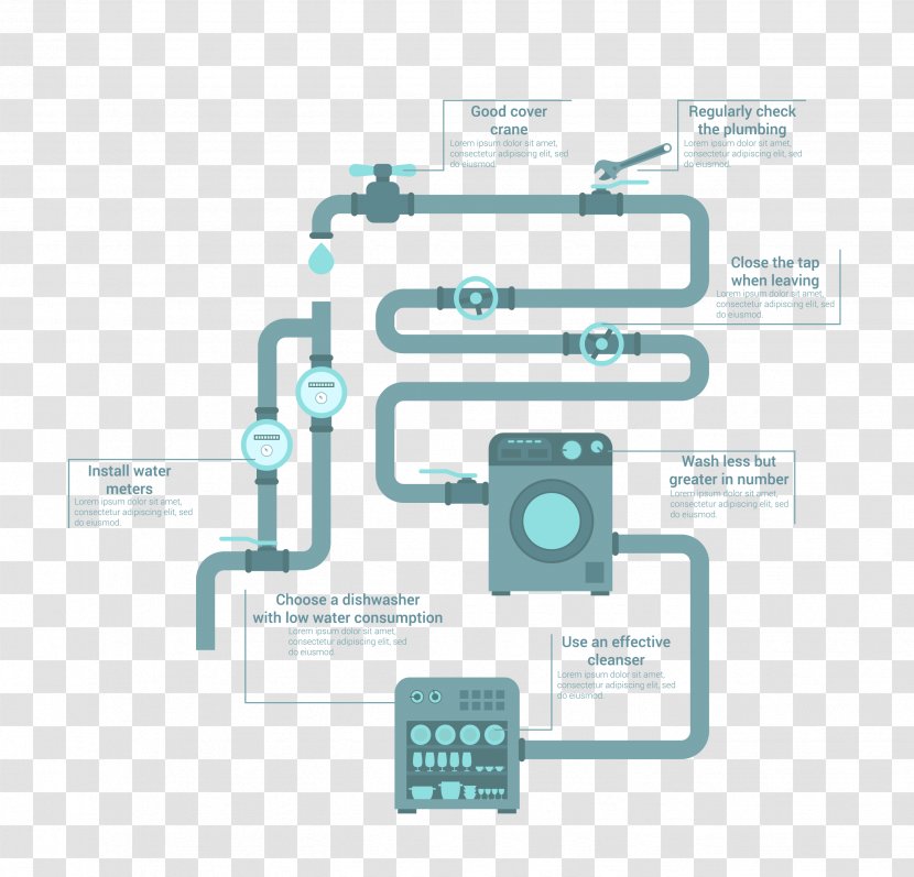 Infographic Water Diagram Clip Art - Chart - Work Flow Transparent PNG