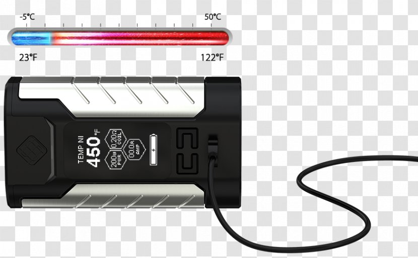 Wismec USA Battery Charger Temperature Watt - Electronics Accessory - Minelab Pty Ltd Transparent PNG