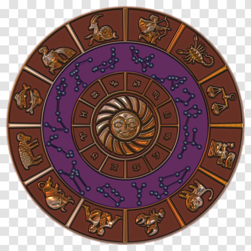 Jung On Astrology Zodiac Astrological Sign Gemini - Horoscope Transparent PNG