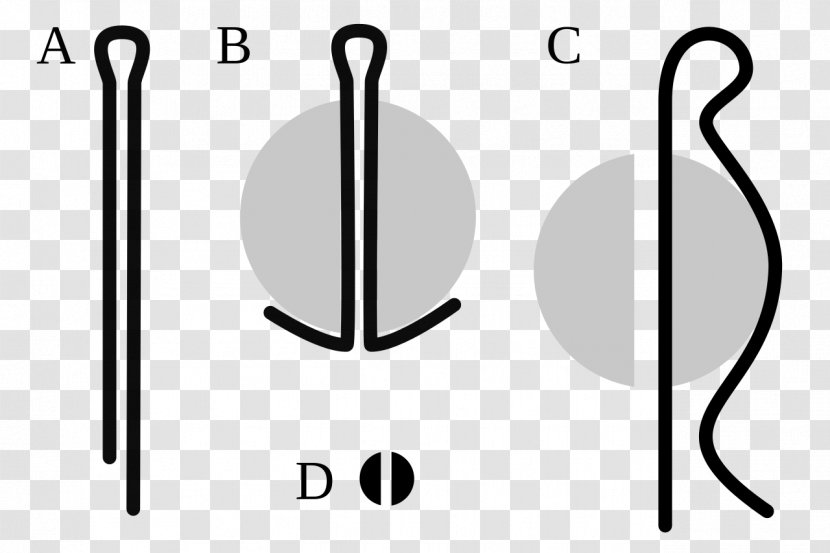 Split Pin Cotter R-clip Fastener Transparent PNG