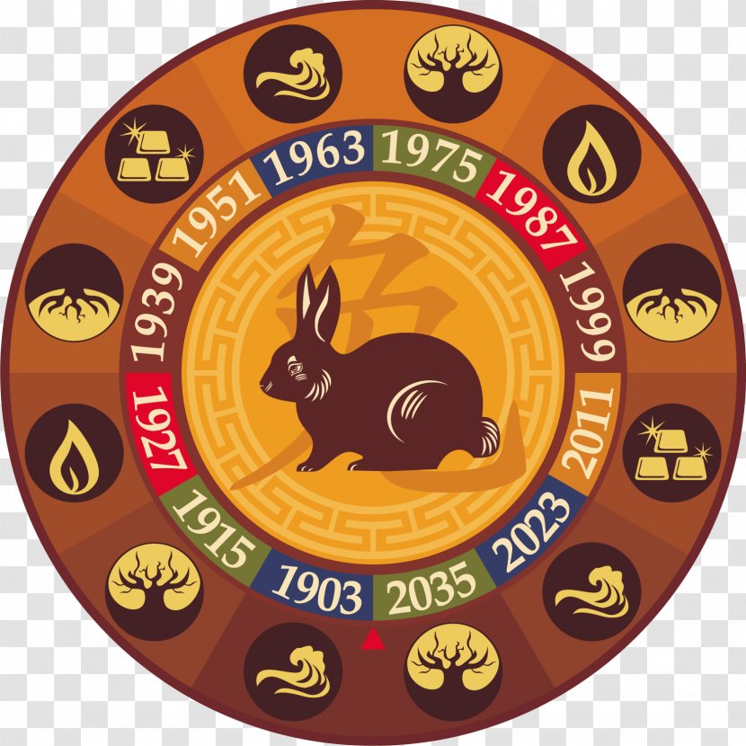 Tiger Chinese Zodiac Astrological Sign Rabbit - Astrology Transparent PNG