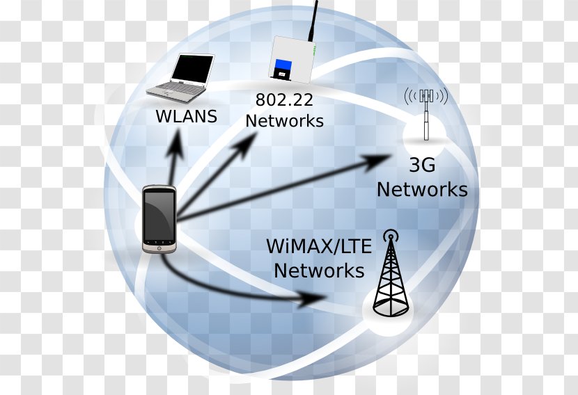 Market Research Computer Network Wireless Internet Transparent PNG