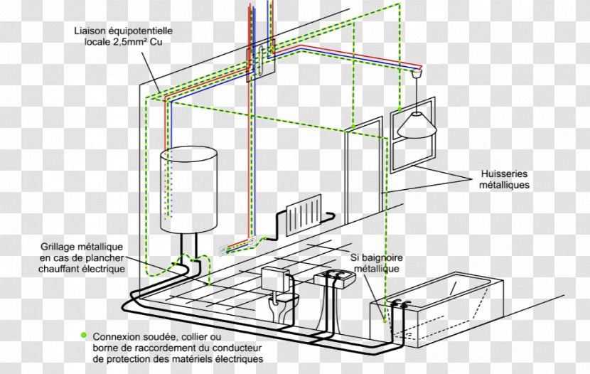 Electricity Bathroom Standard Electrical Bonding Light Fixture - Famous Scenic Spot Transparent PNG