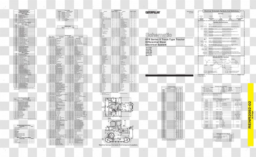 Toro Lawn Mowers Caterpillar Inc. Dalladora - Bulldozer - Tcm Template Download Transparent PNG