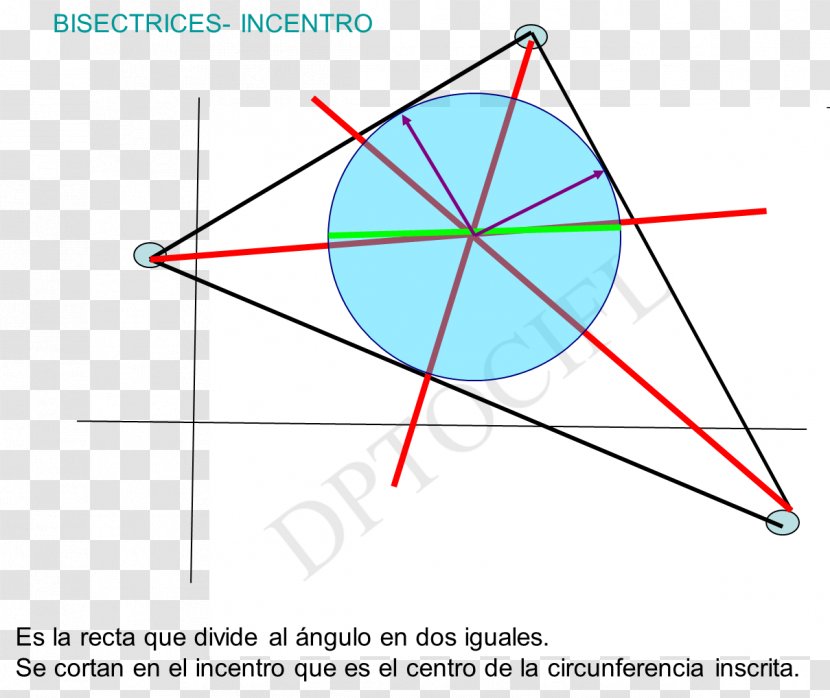 Triangle Point Açıortay Erdibitzaile - Altitude Transparent PNG