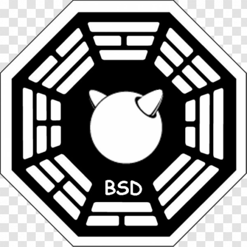 Dharma Initiative Lostpedia Station 5: The Pearl Numbers Transparent PNG