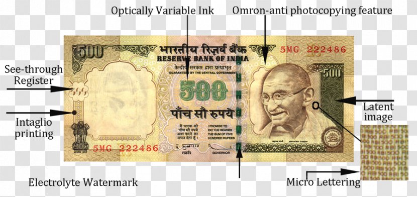 Indian Rupee Banknote Fake Currency Note 500-rupee - Bank Transparent PNG