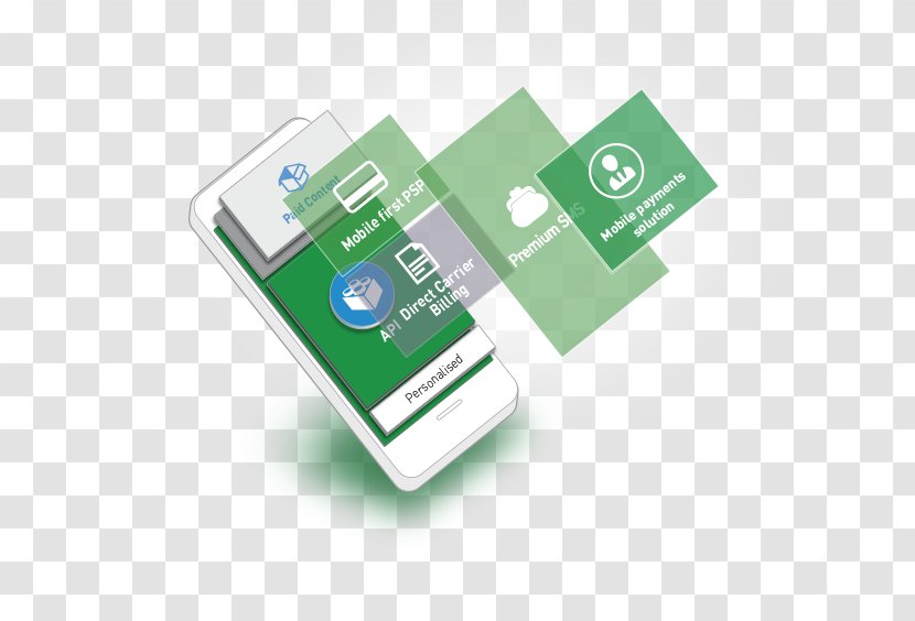 Mobile Payment SMS CM Telecom Service - Sms - Iphone Transparent PNG