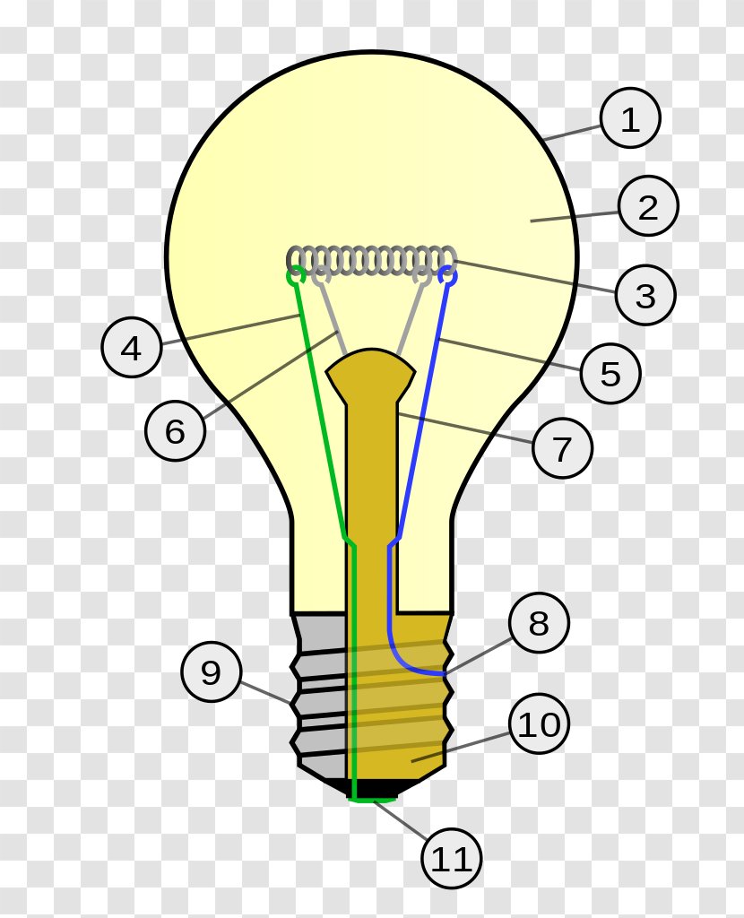 Incandescent Light Bulb Electric Incandescence Electrical Filament - Christmas Outline Transparent PNG