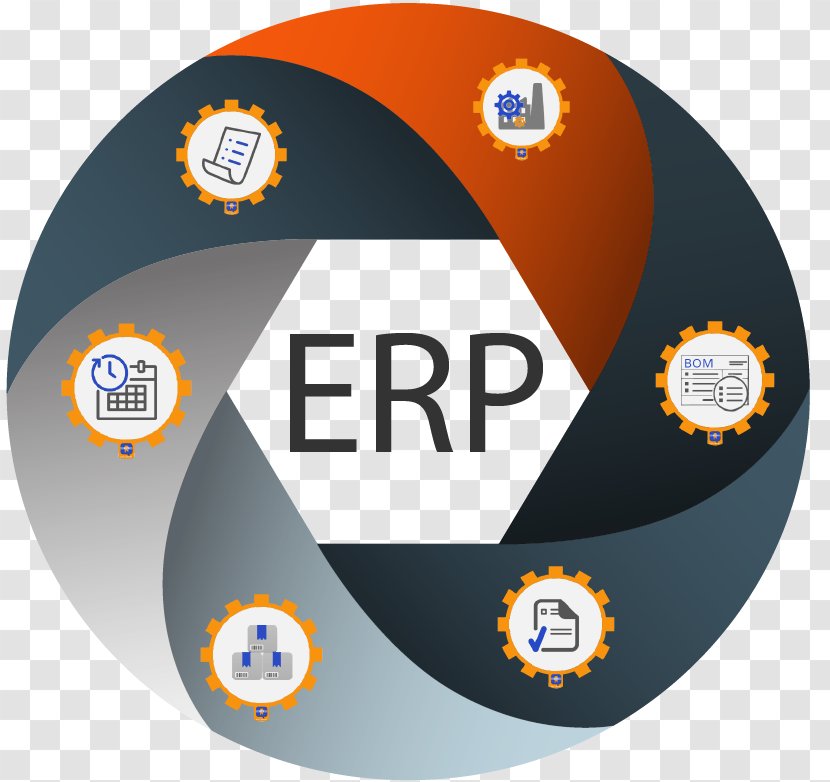 Enterprise Resource Planning Computer Software Management Business - Deacom Transparent PNG